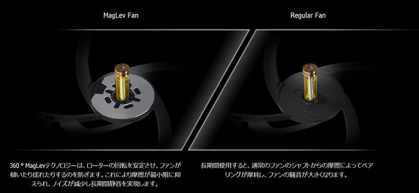 ASUS ROG STRIX XF 120_mag-rev_about