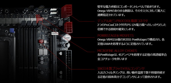 ASUS ROG ZENITH EXTREME Alpha_VRM