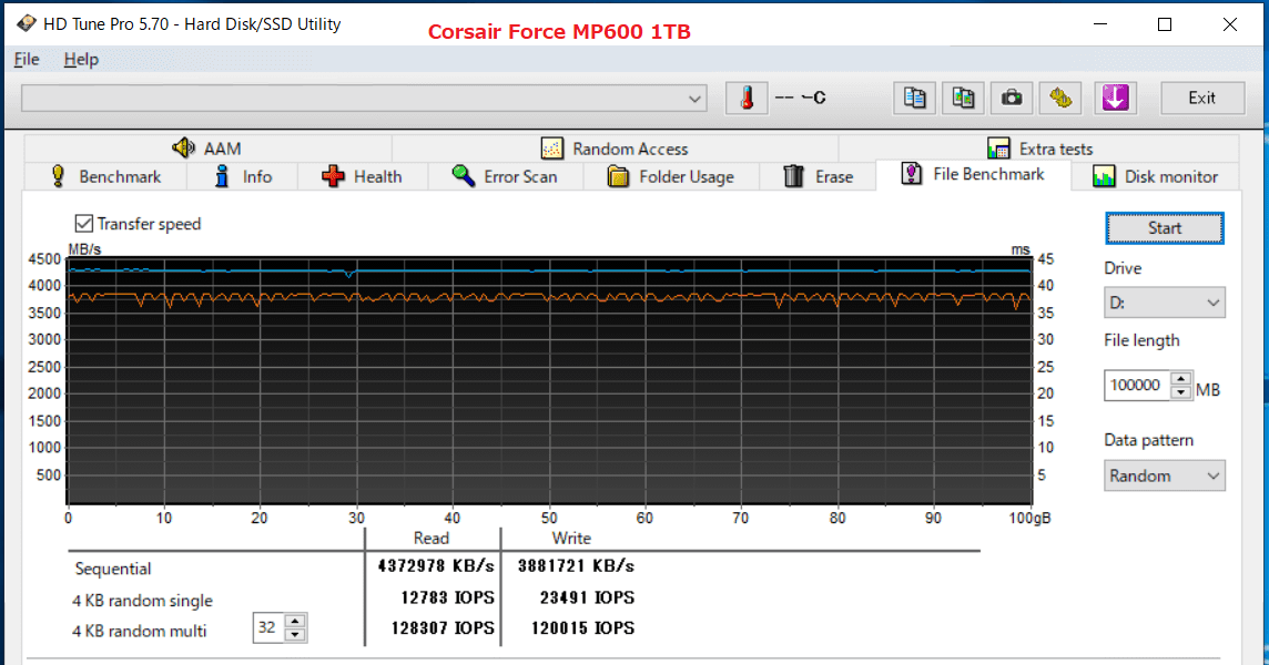 GIGABYTE AORUS NVMe Gen4 SSD 1TB_HDT