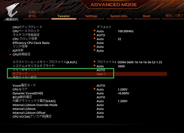 GIGABYTE Z690M AORUS ELITE DDR4_BIOS_OC-Test (2)