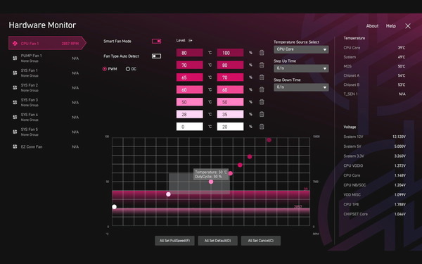 MSI MPG X870E CARBON WIFI_BIOS_Fan_4a