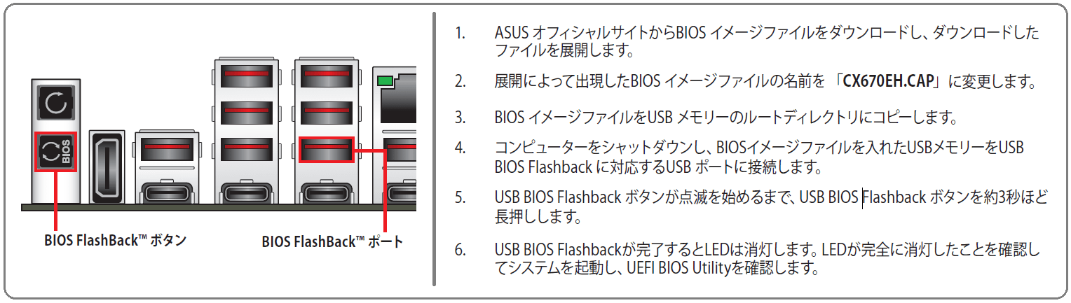 ASUS ROG CROSSHAIR X670E HERO_Flashback