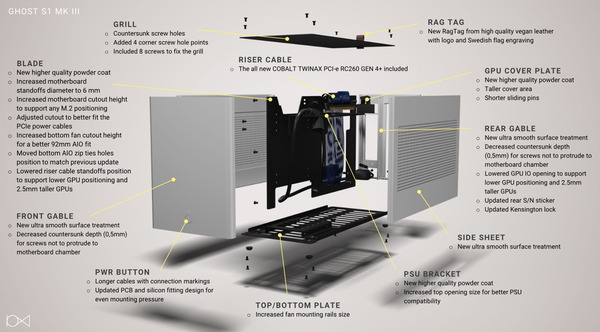 LOUQE GHOST S1 MK3_full-spec