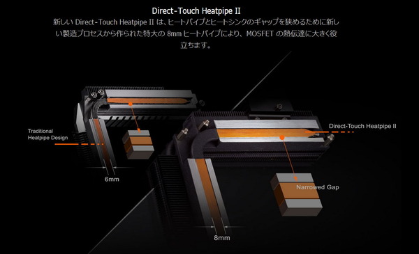 Direct-Touch Heatpipe II