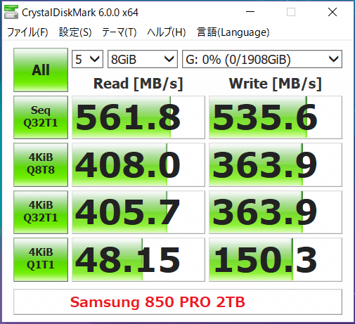 Samsung 850 PRO 2TB_CDM