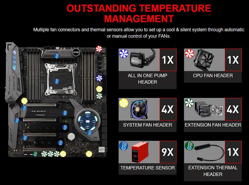 MSI X299 XPOWER GAMING AC (6)