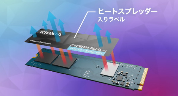 KIOXIA EXCERIA PLUS G4_hs
