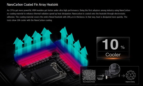 GIGABYTE Z590 AORUS MASTER_VRM-Cooler_NanoCarbon Coated