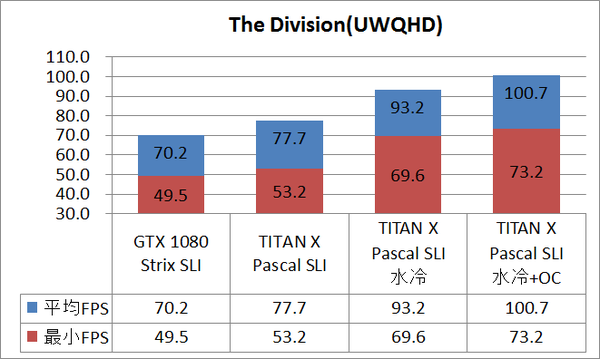 txp_water_uwqhd_div