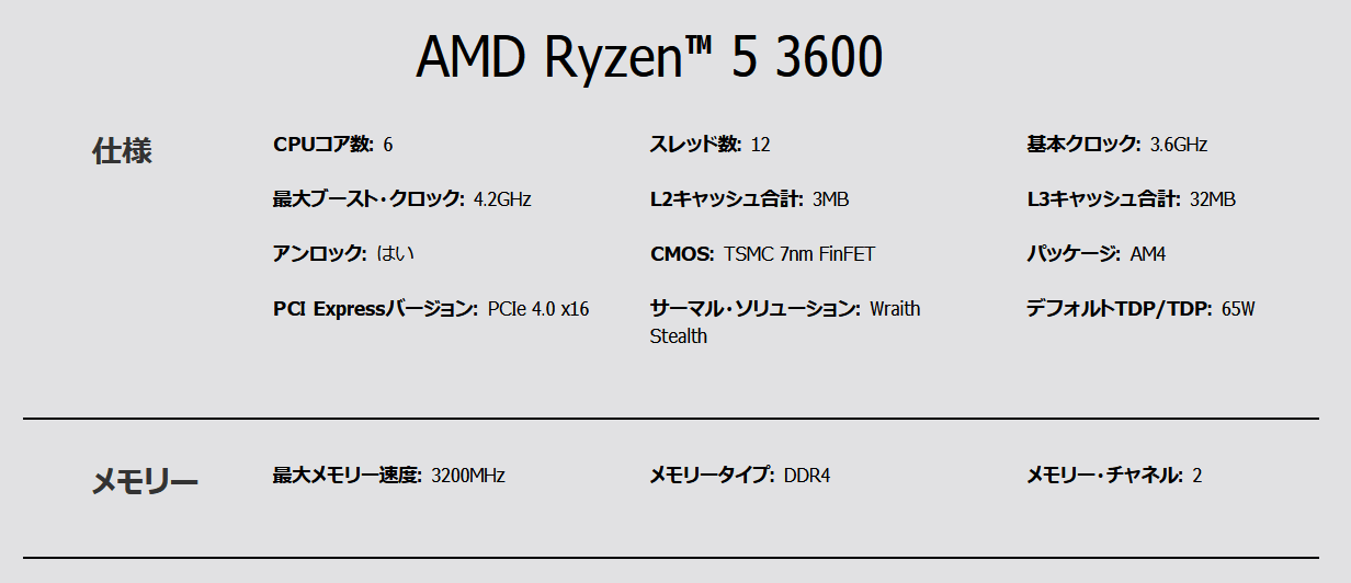 AMD Ryzen 5 3600_spec