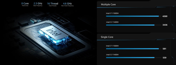 Minisforum NUCXI7 and NUCXI5_CPU