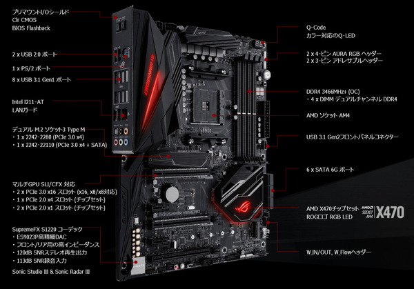 ASUS ROG CROSSHAIR VII HERO (7)