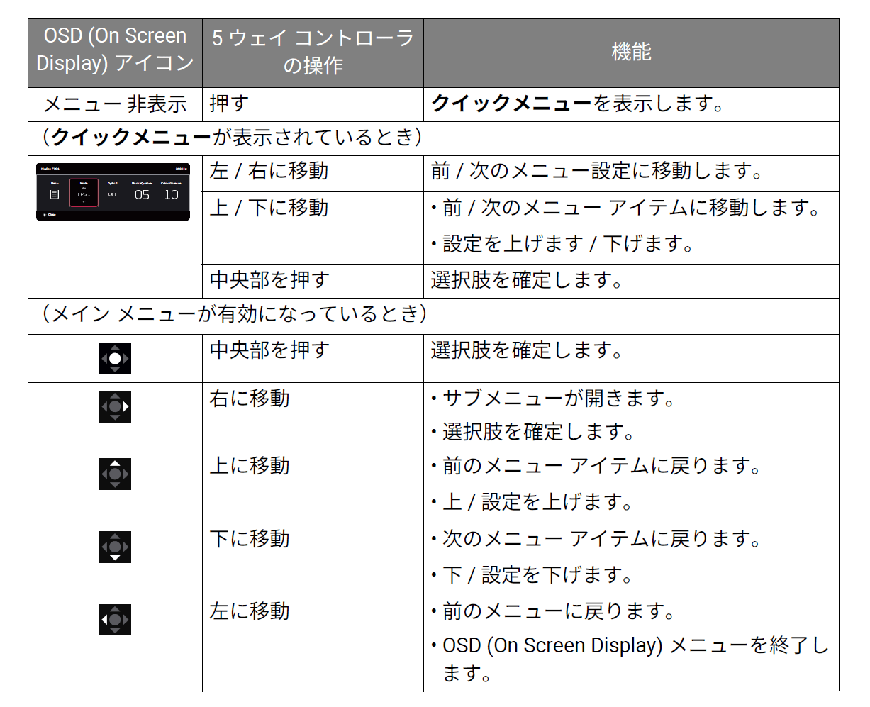 ZOWIE XL2586X_OSD (2)