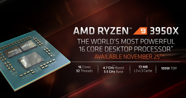 AMD Ryzen 9 3950_top
