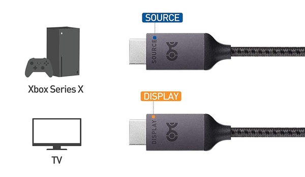 Cable Matters Active 8K HDMI Fiber Optic Cable_direction_s