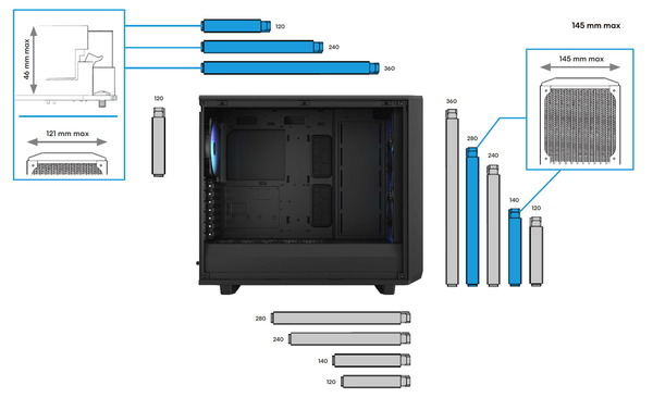 Fractal Design Meshify 2 Lite_Rad