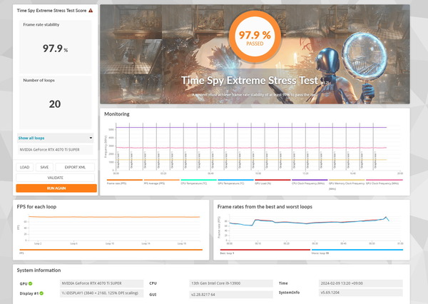 MSI GeForce RTX 4070 Ti SUPER 16G GAMING X SLIM_Stress