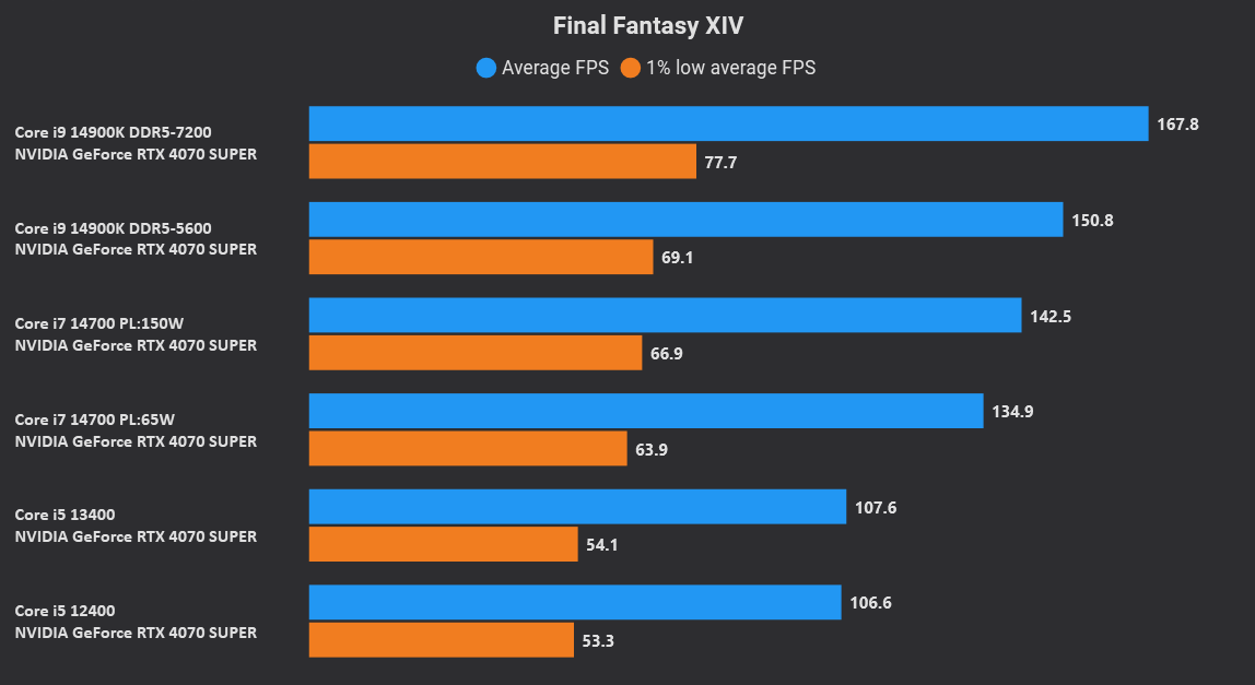 CX_2024-04-29_22-34-40_Comparison