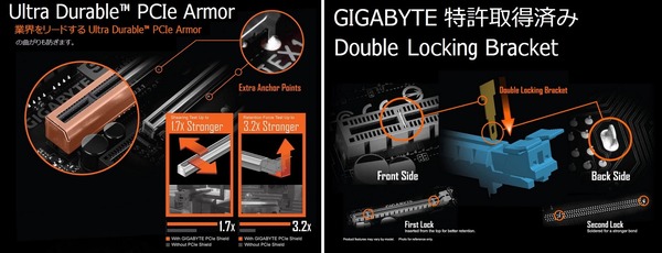 GIGABYTE_Ultra Durable PCIe Armor_Double Locking Bracket