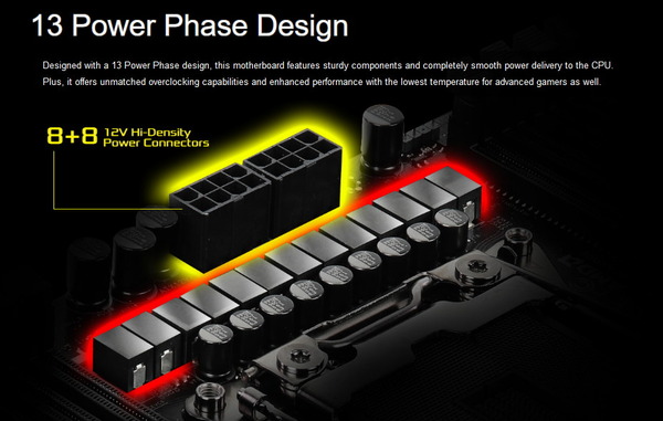 ASRock X299 Taichi CLX_VRM