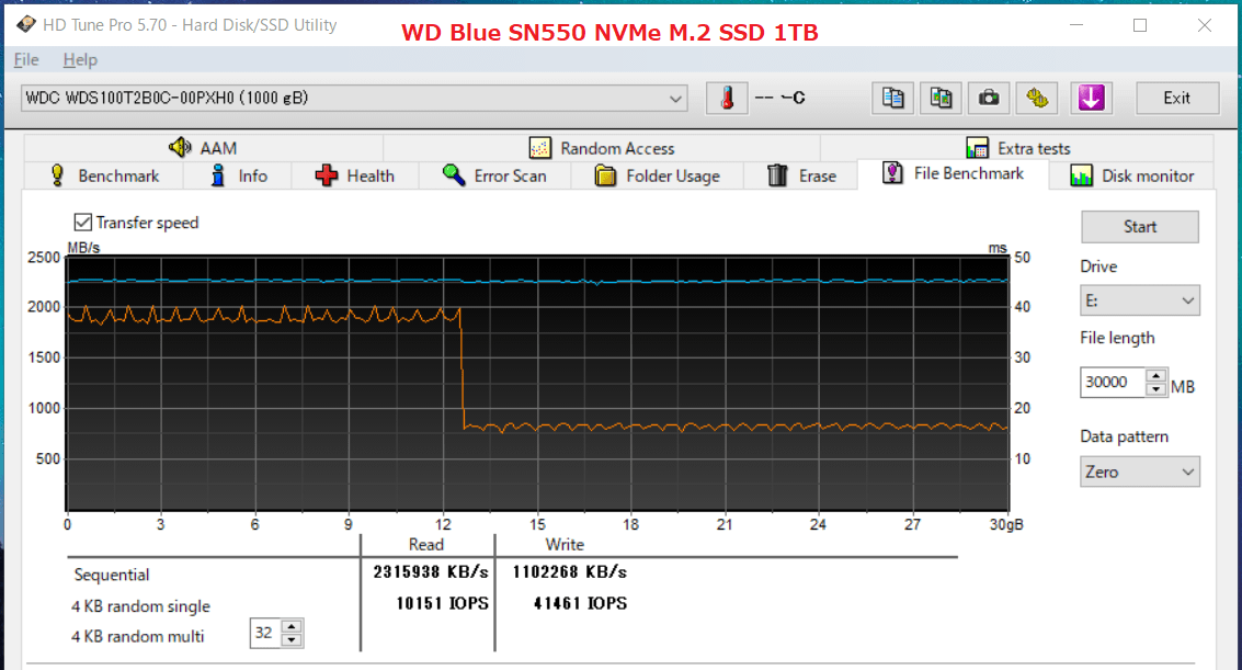 WD Blue SN550 NVMe M.2 SSD 1TB_HDT
