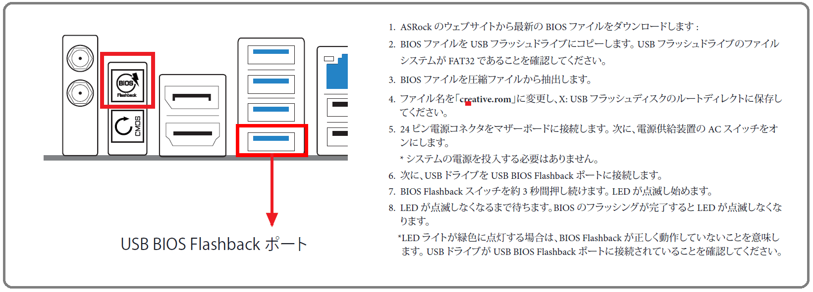 ASRock B550 Taichi_BIOS Flashback