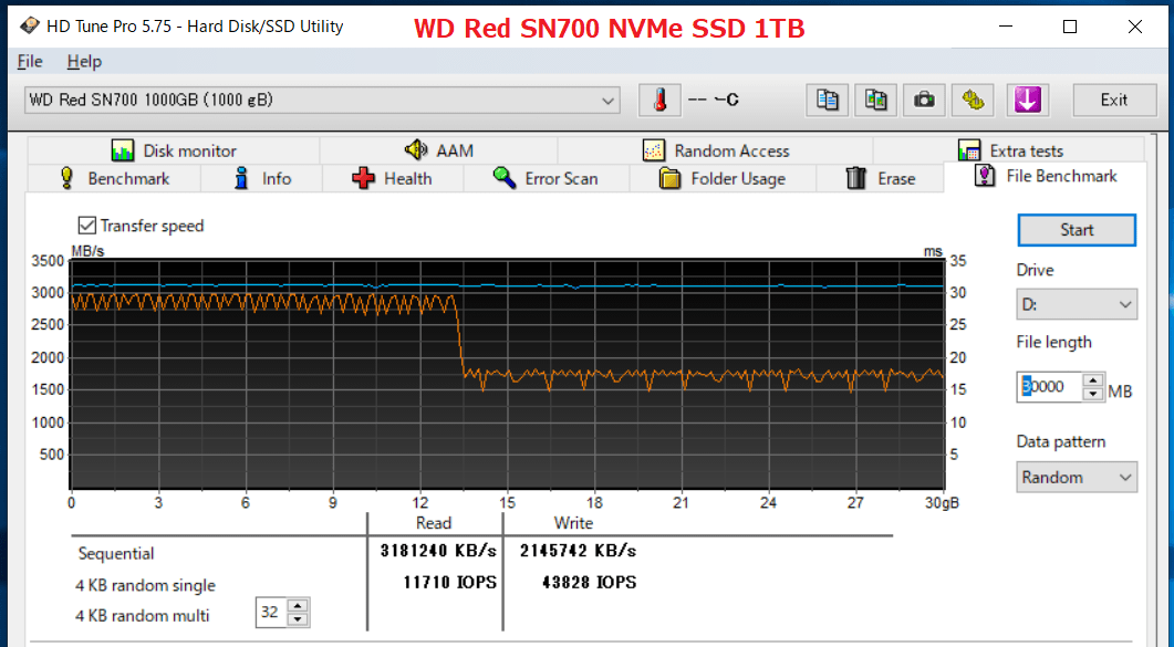 WD Red SN700 NVMe SSD 1TB_SLC Cache
