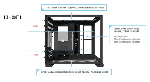 Lian Li O11 Dynamic Mini_layout_3slot