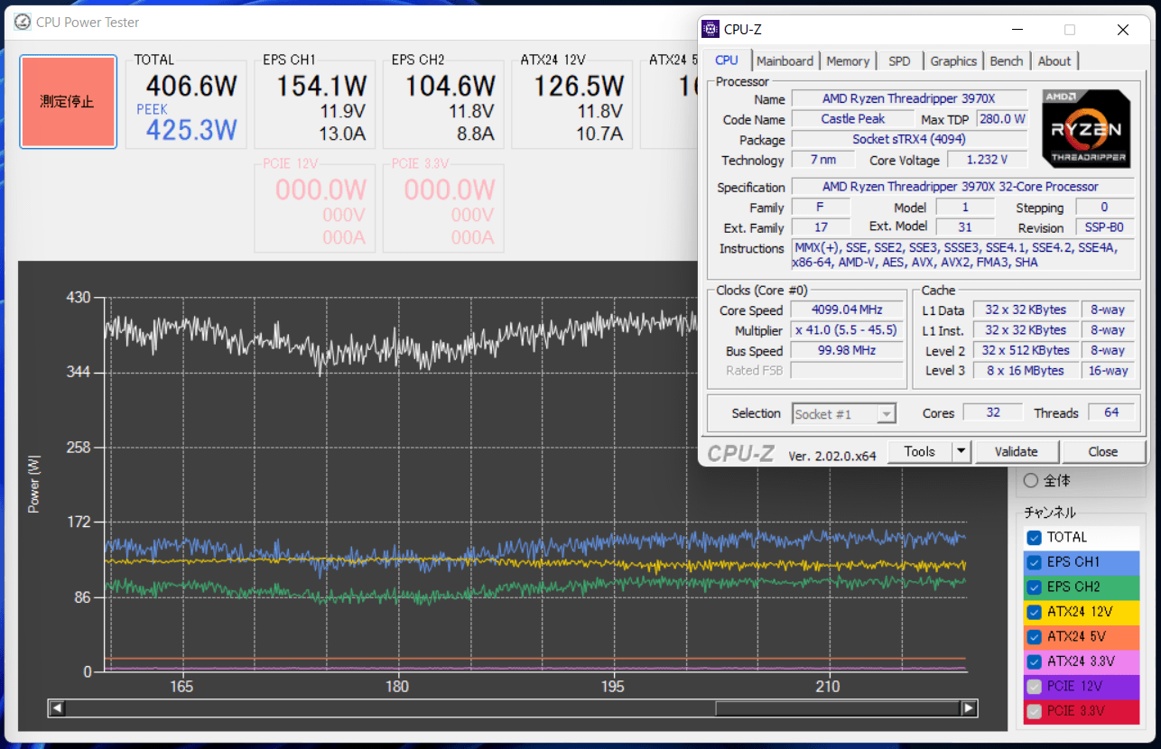 AMD Ryzen Threadripper 3970X_OC_Power