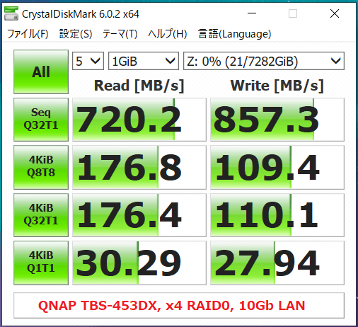 QNAP TBS-453DX_x4 RAID0_10Gb LAN