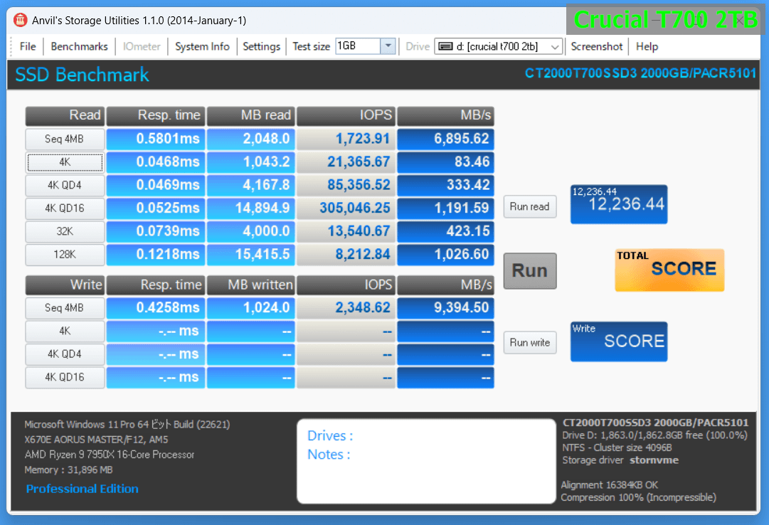 Crucial T700 2TB_Anvil