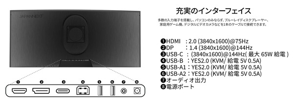 JAPANNEXT JN-IPS375C144UWQHDR-H_IO