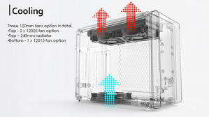 RAIJINTEK OPHION EVO_fan (1)