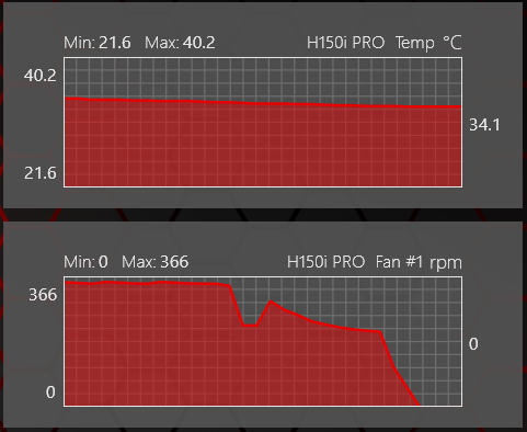 Corsair Link_Zero RPM Mode_4