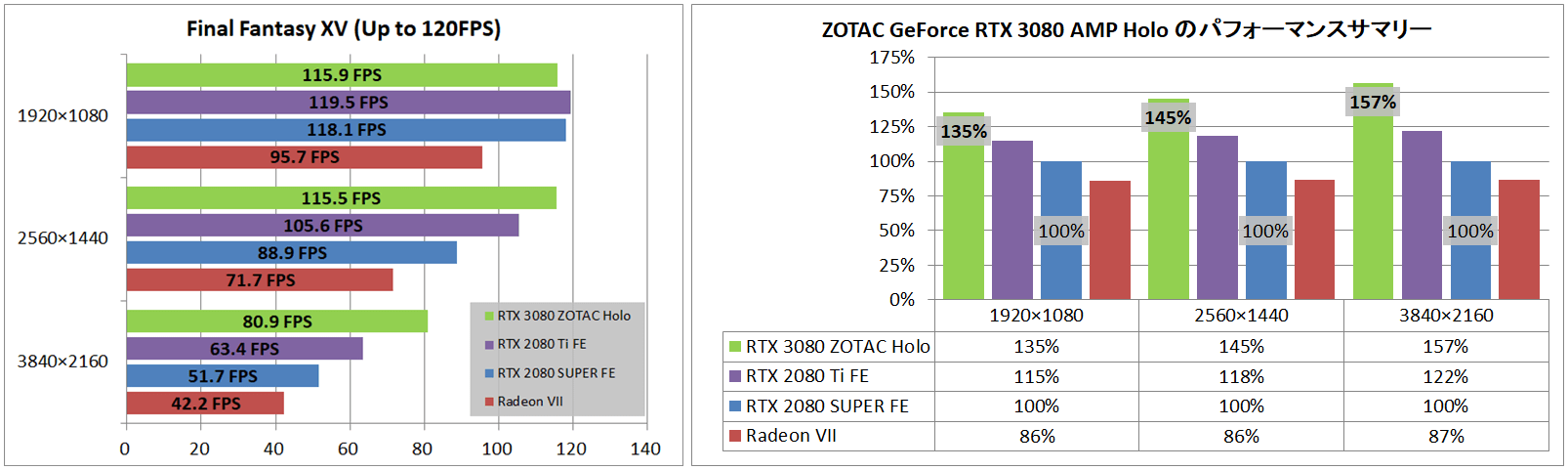 GPU-test-2