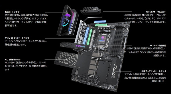 MSI MPG X870E CARBON WIFI_Cooler