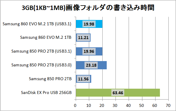 Micro Solution M2EN-CAL178_copy_pic3g_write