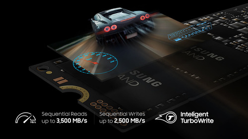 Intelligent TurboWrite