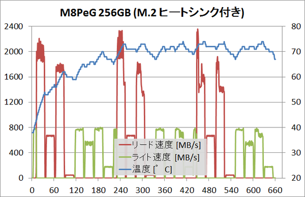 M8Pe_2