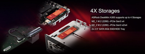ASRock DeskMini A300_storage