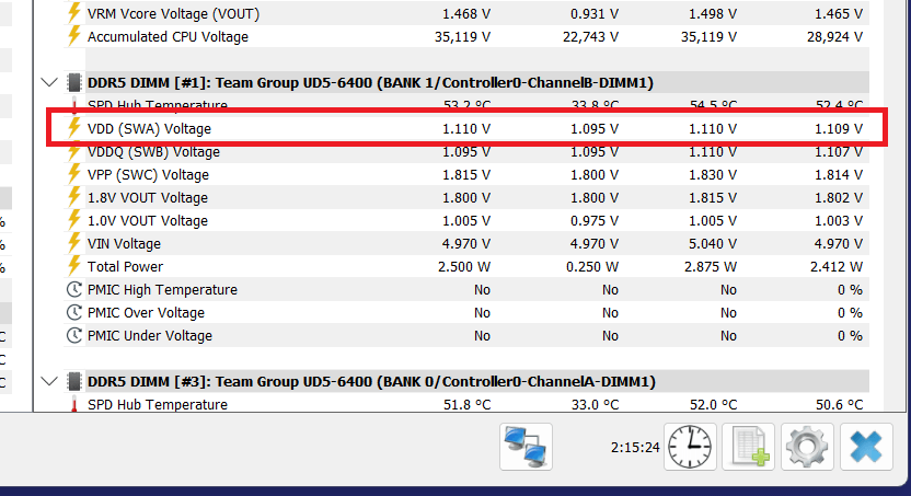 TPBD532G6400HC52DC01_Spec_VDD