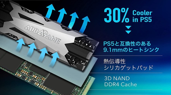 AddGame A-Series_heatsink