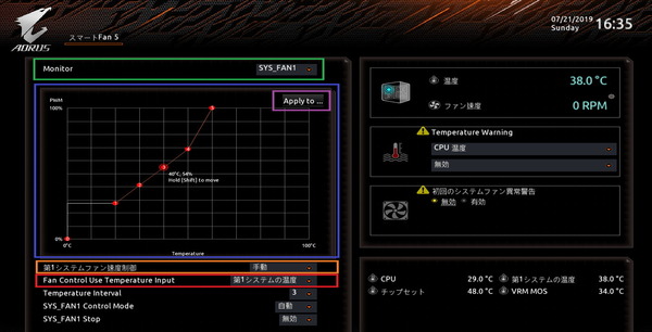GIGABYTE X570 I AORUS PRO WIFI_BIOS_Fan_3