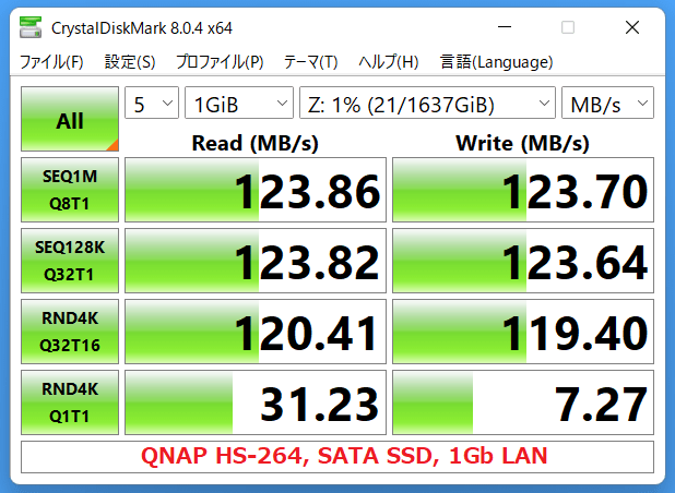 QNAP HS-264_CDM8_SATA SSD x1_1Gb LAN