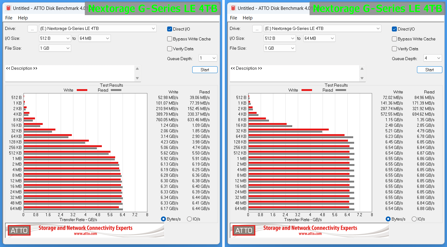 Nextorage G-Series LE 4TB_ATTO_QD1-horz