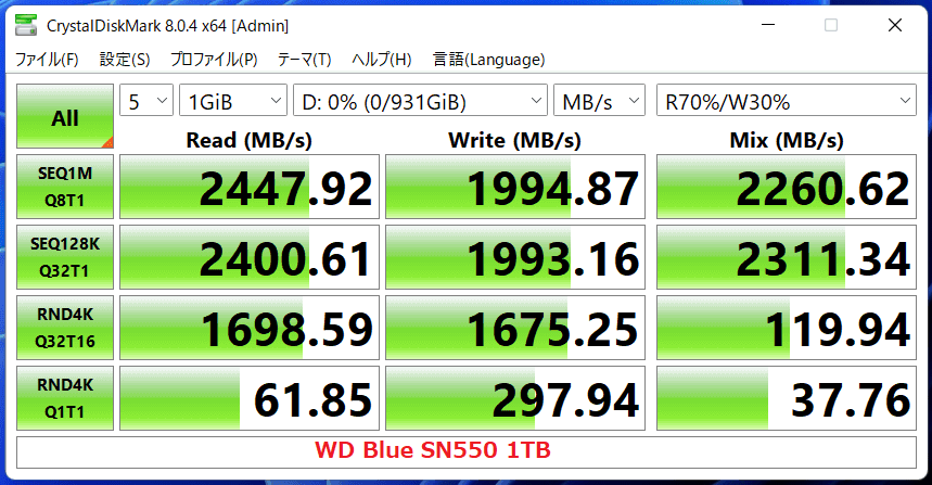 WD Blue SN550 1TB_CDM8