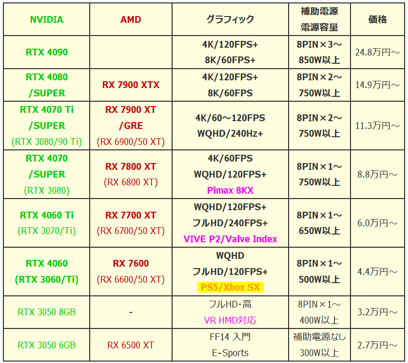 GPU-2024Q2_1