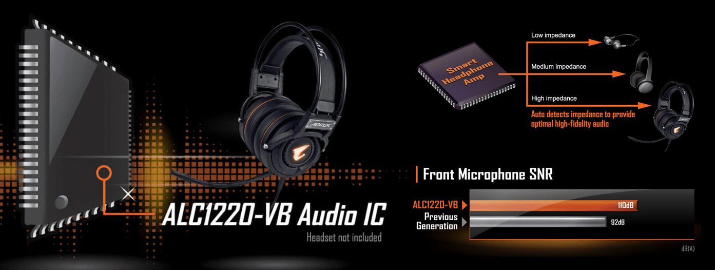 ALC1220-VB 120dB SNR HD