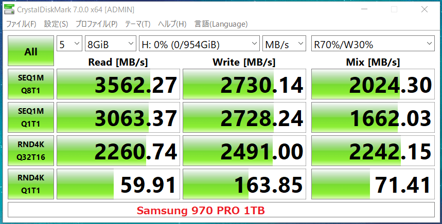 Samsung 970 PRO 1TB_CDM7