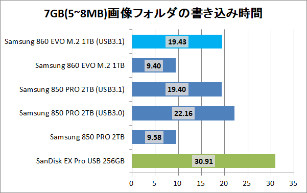 Micro Solution M2EN-CAL178_copy_pic7g_write